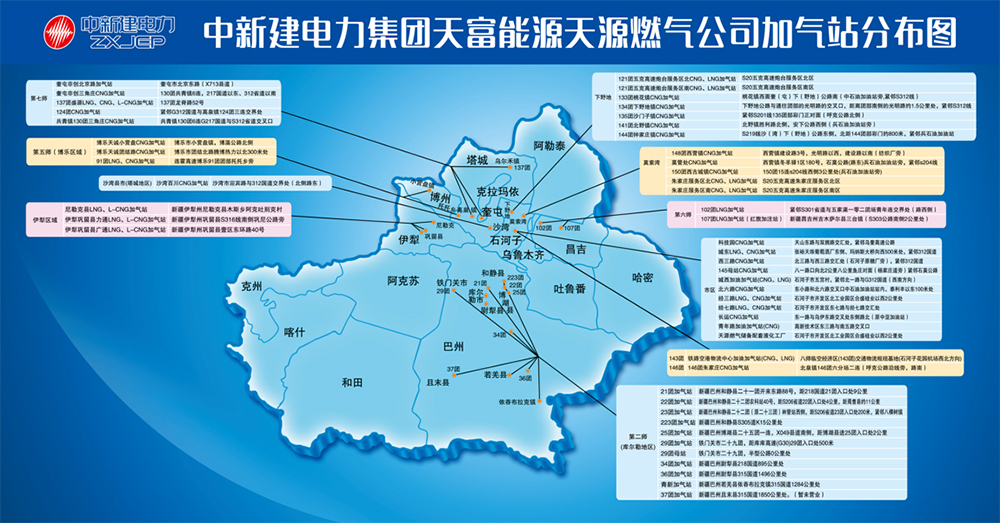 “供热网”监控平台